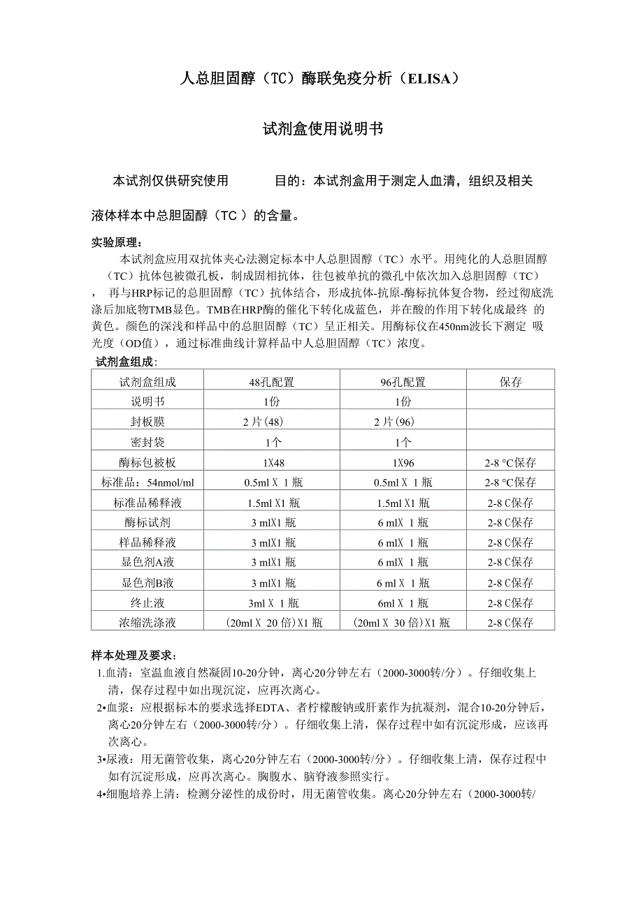 人总胆固醇ELISA试剂盒说明书_第1页