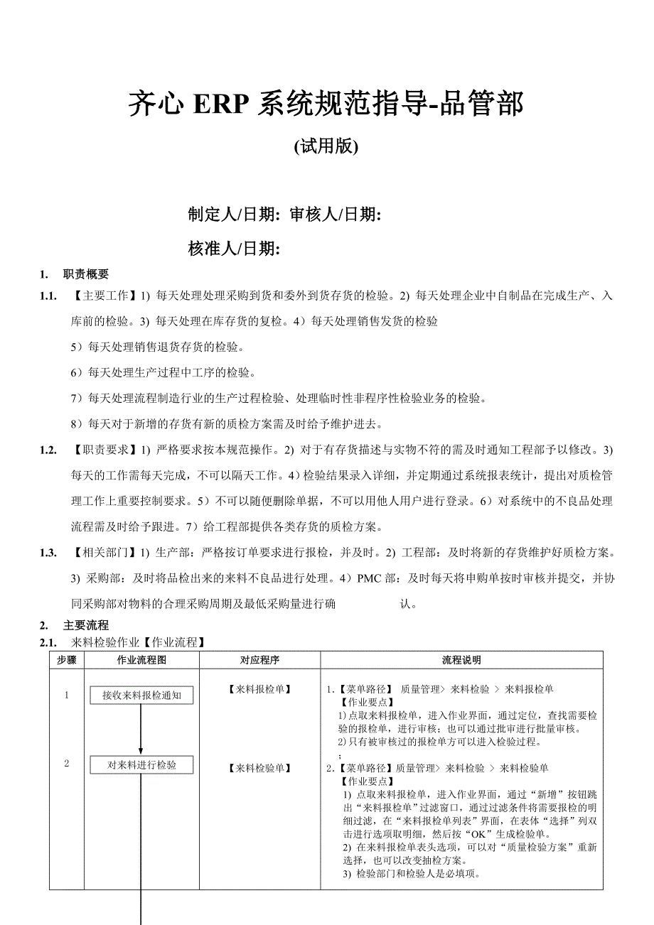 ERP规范指导-品管部试用版_第1页