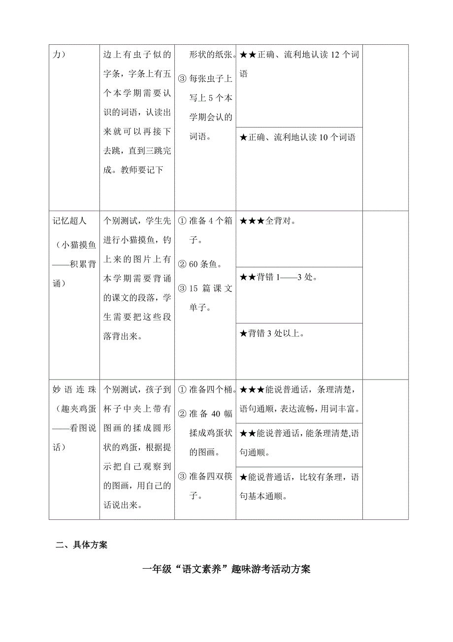 一年级上册语文期末趣味游考活动方案(新).doc_第2页