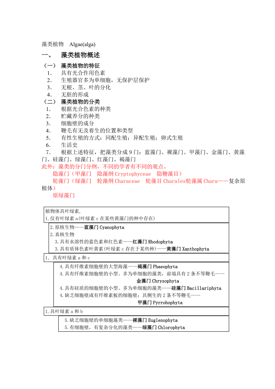 浮游植物+动物的分类(门、纲).doc_第1页