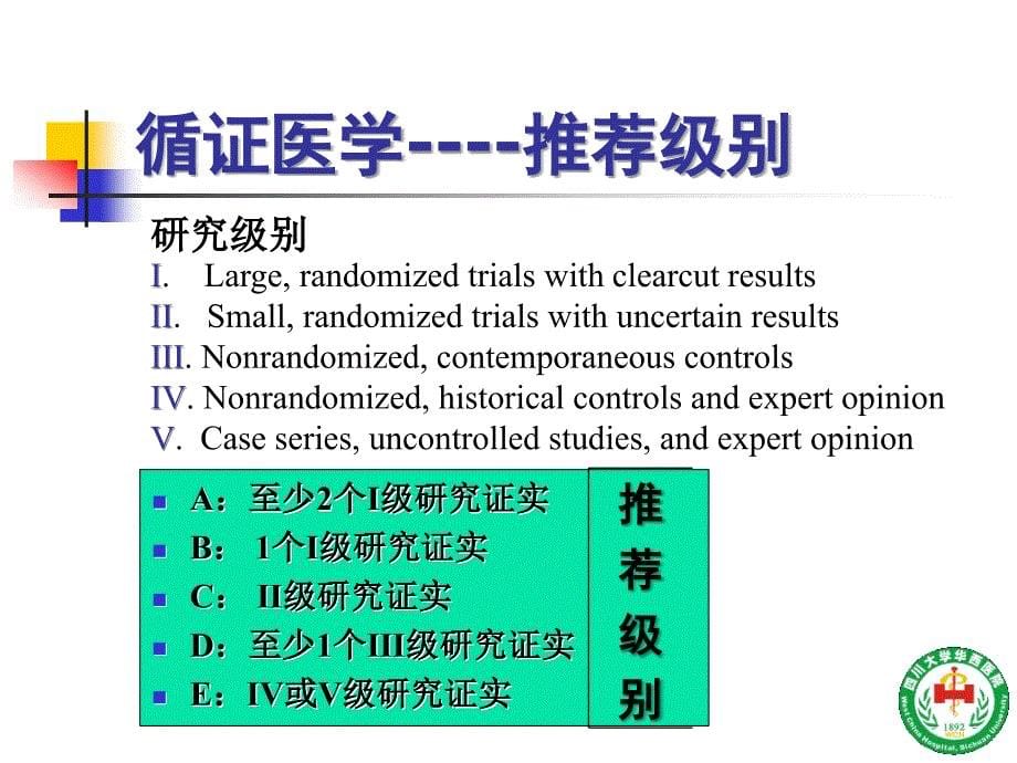 危重病人的镇静镇痛2_第5页