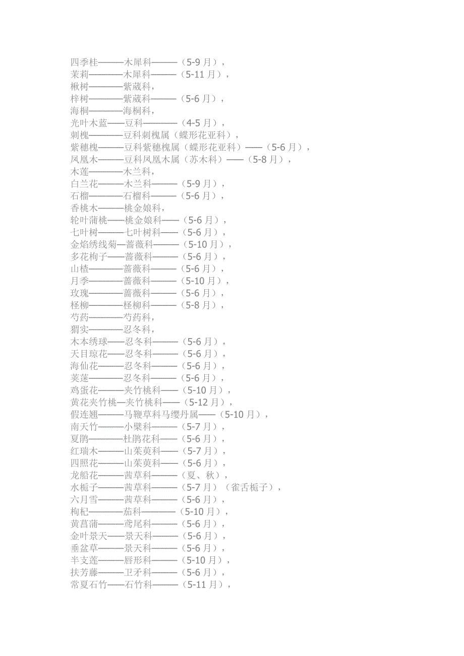 杭州地区木本花卉开花物候及草花花期.doc_第5页