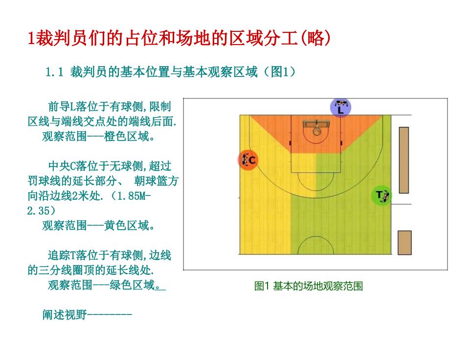 CBA三人裁判法_第4页