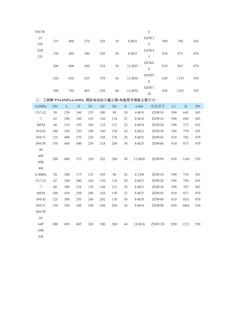 可调单向节流阀.doc_第3页