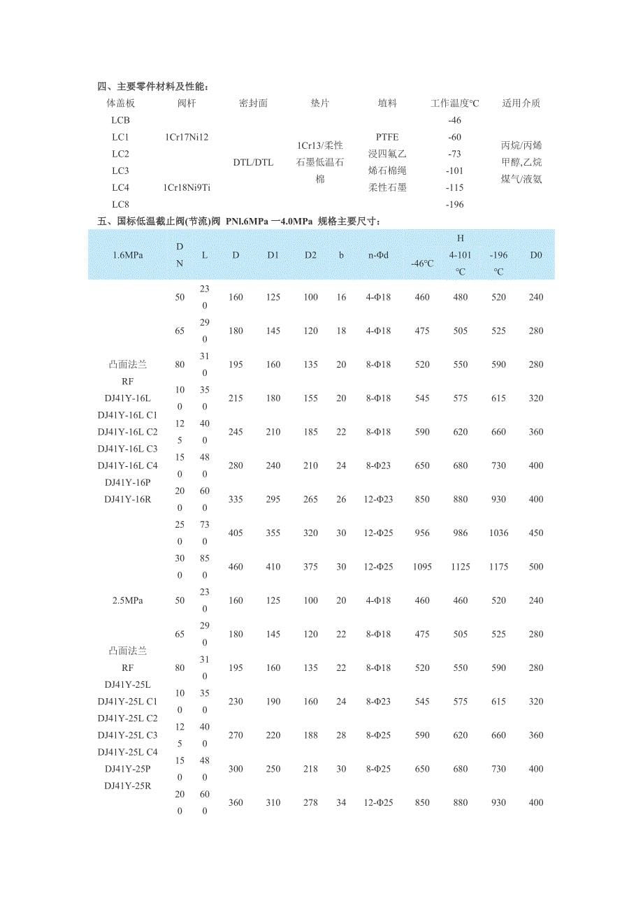 可调单向节流阀.doc_第5页