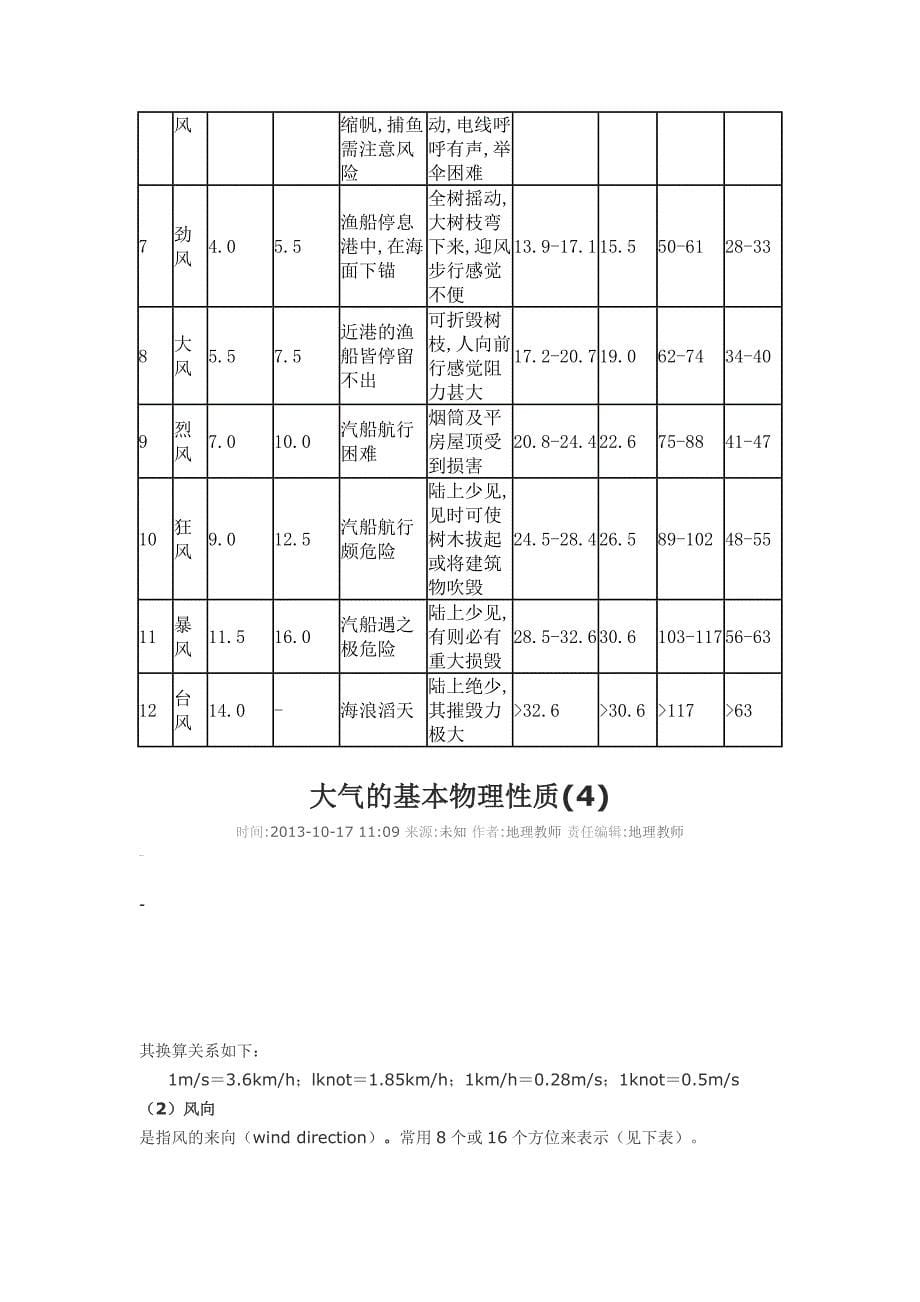 大气的基本物理性质.doc_第5页