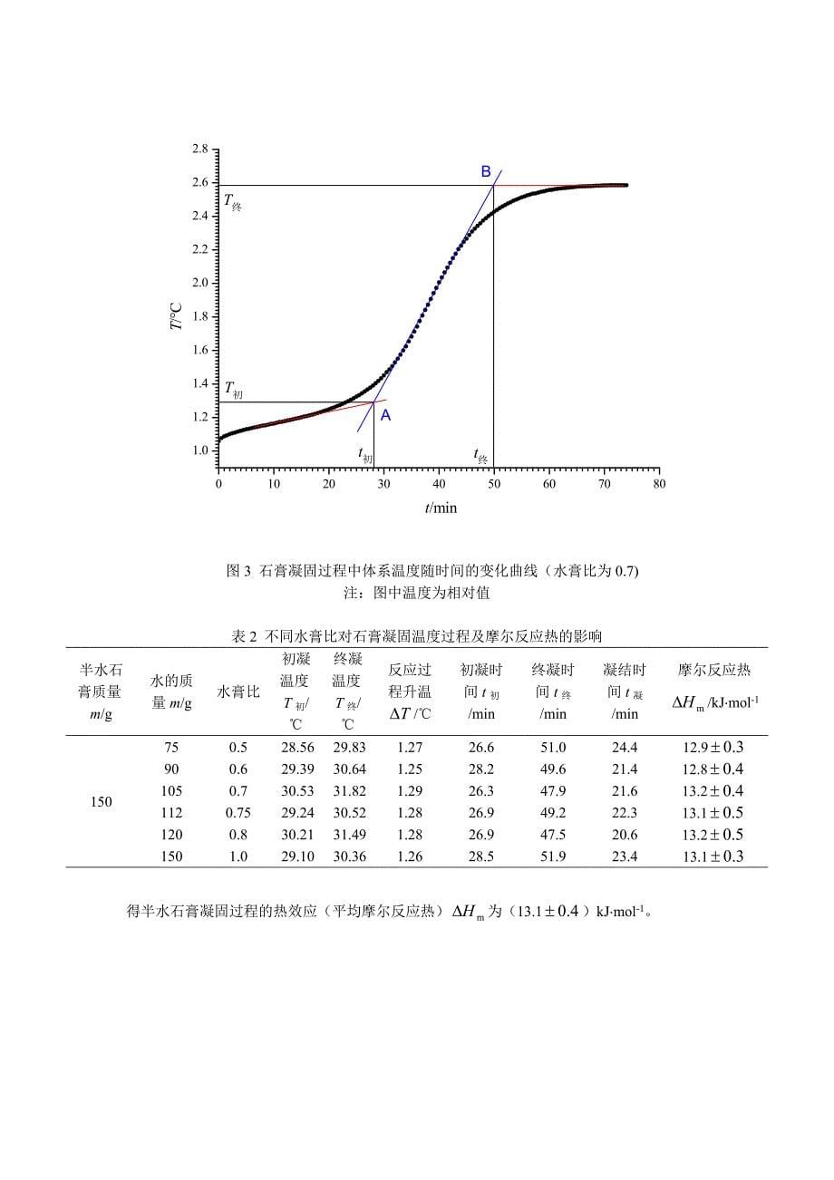 石膏凝固过程热力学研究.doc_第5页