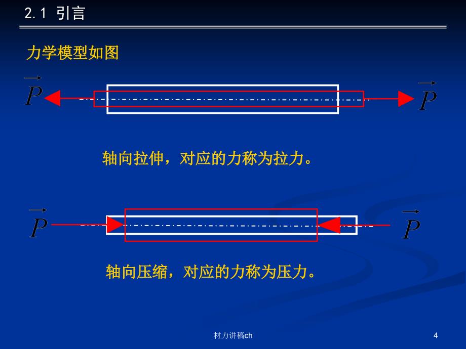 材力讲稿ch课件_第4页