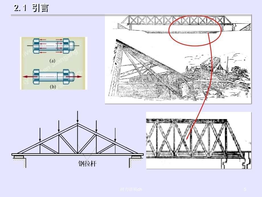 材力讲稿ch课件_第5页