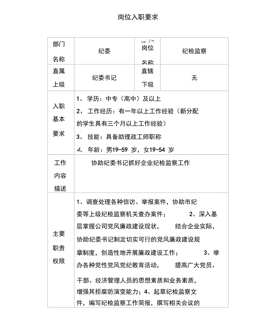 纪委岗位入职要求_第1页