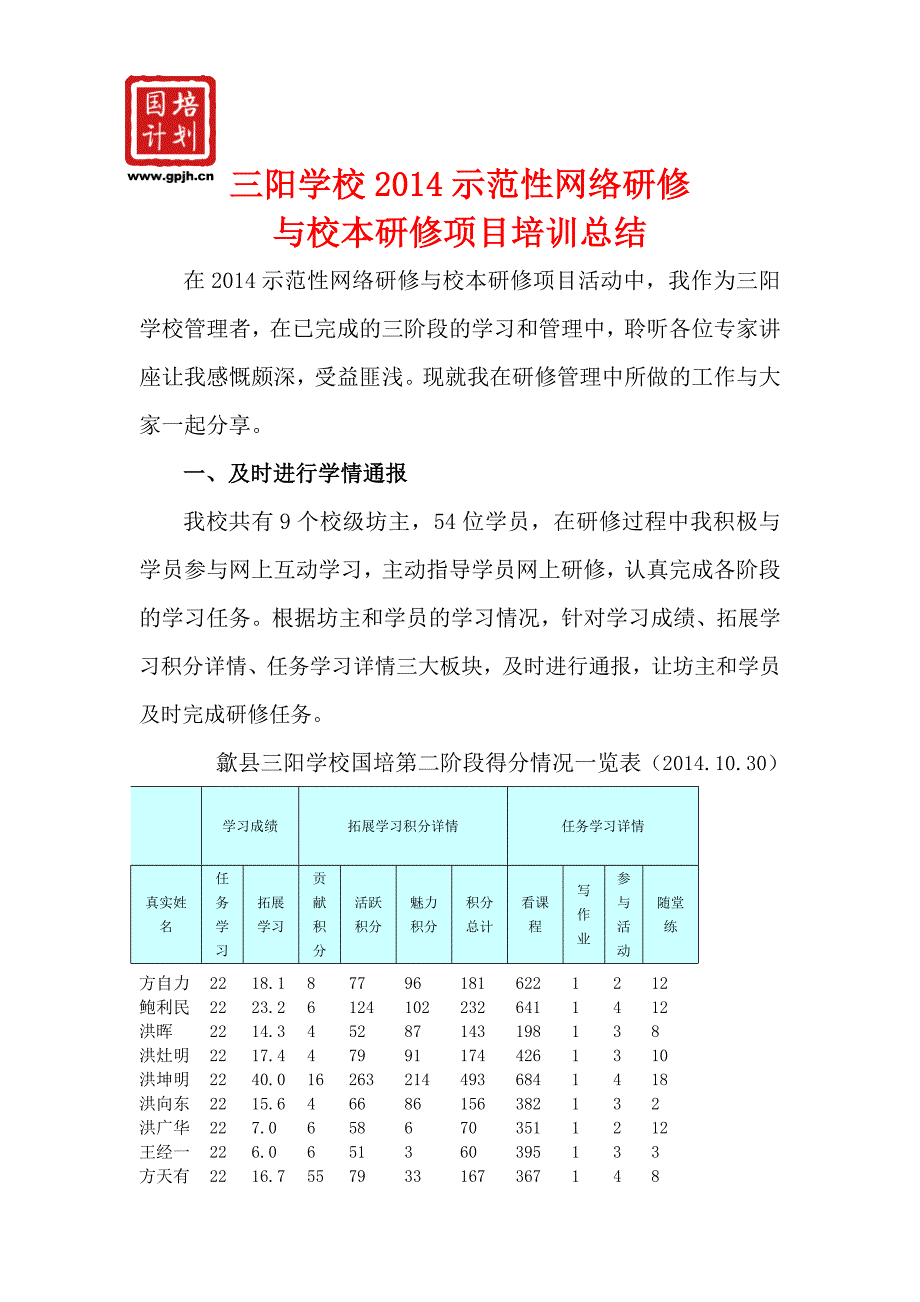 歙县三阳学校国培总结.doc_第1页