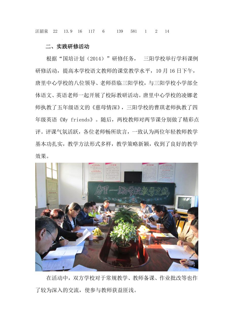 歙县三阳学校国培总结.doc_第3页