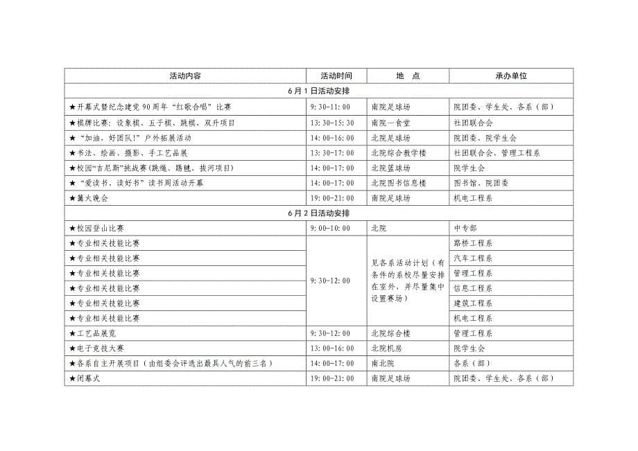 第八届科技文化艺术节总方案(定稿).doc_第5页