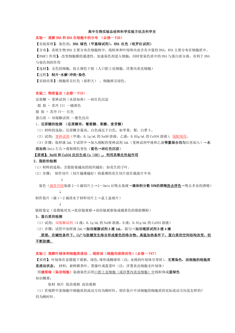 高中生物实验及科学方法、科学史总结_第1页