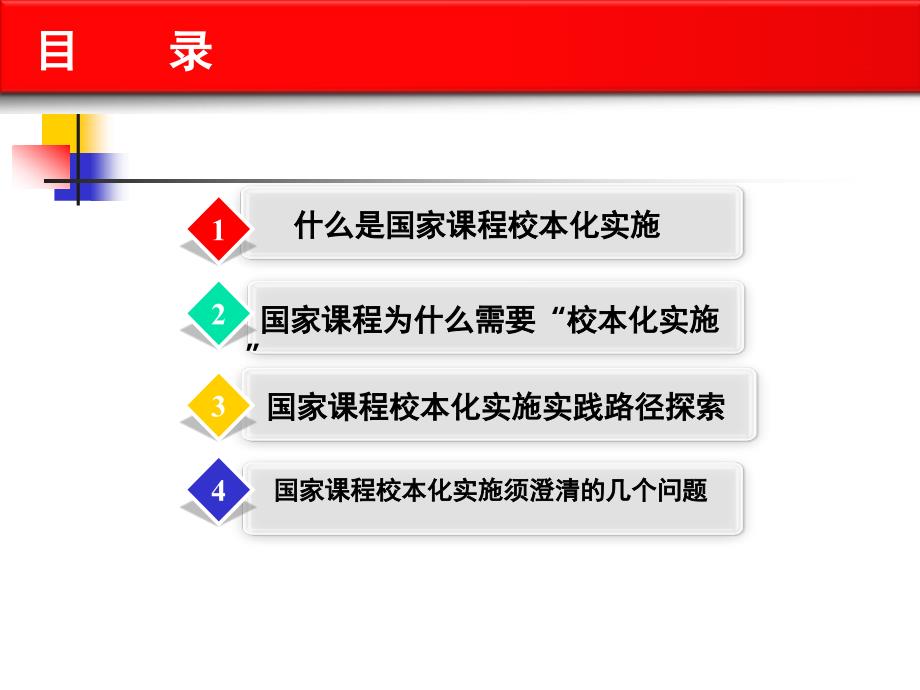 关于国家课程校本化实施的若干思考_第3页