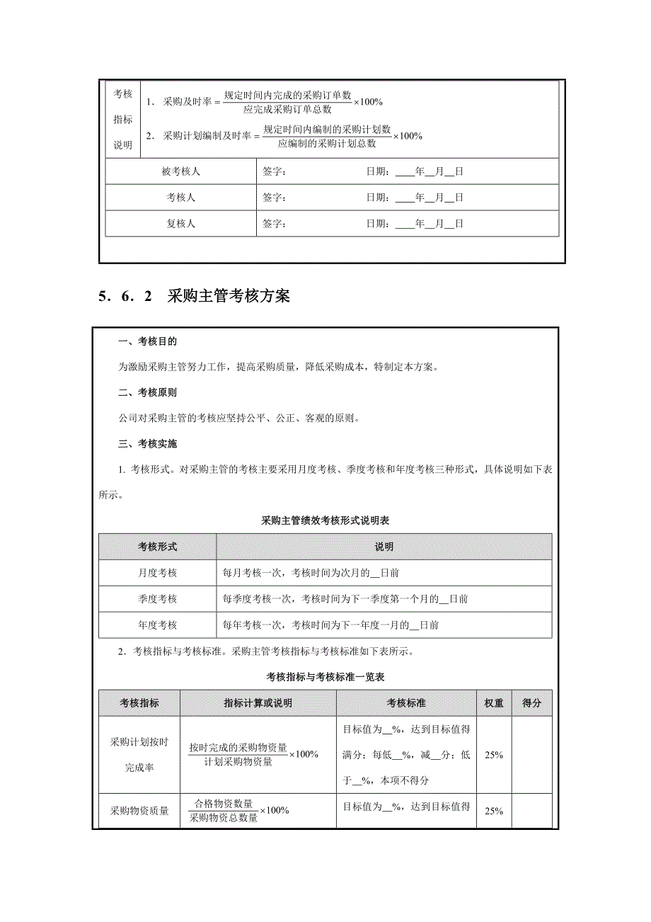 JN集团公司采购部管理制度汇编.docx_第2页