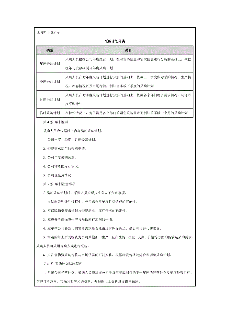 JN集团公司采购部管理制度汇编.docx_第4页