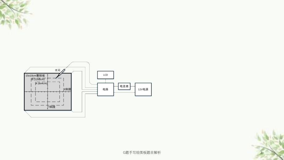 G题手写绘图板题目解析课件_第3页