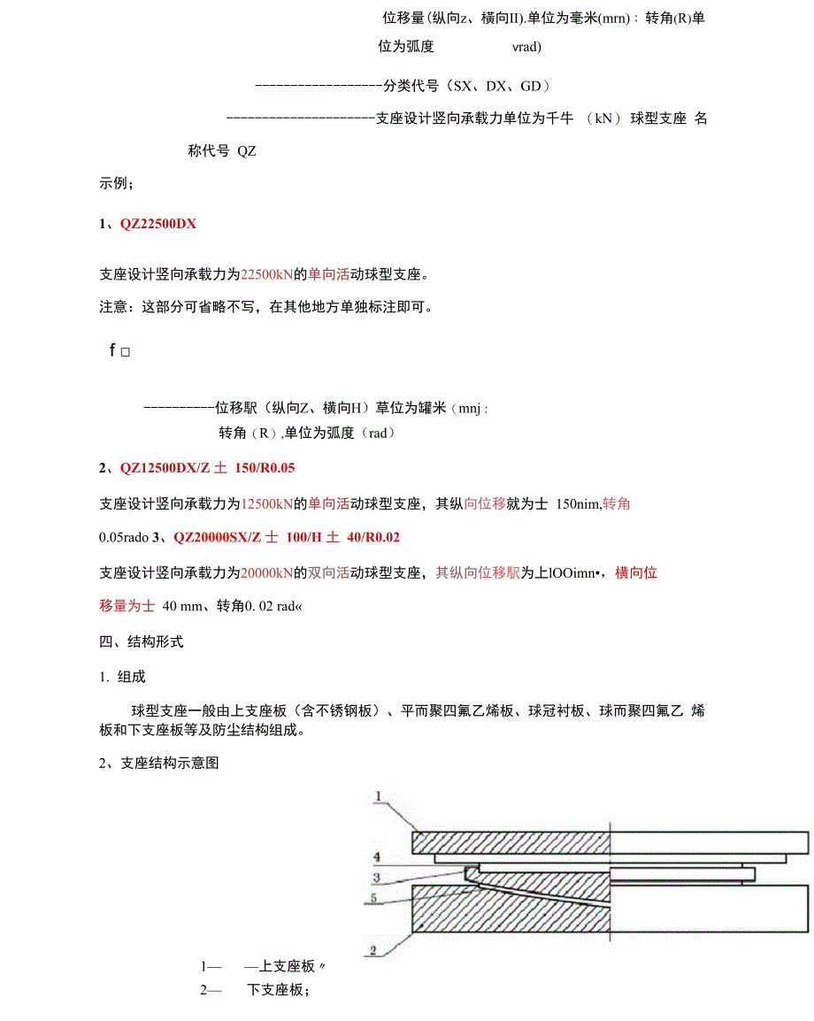 桥梁球型支座_第2页