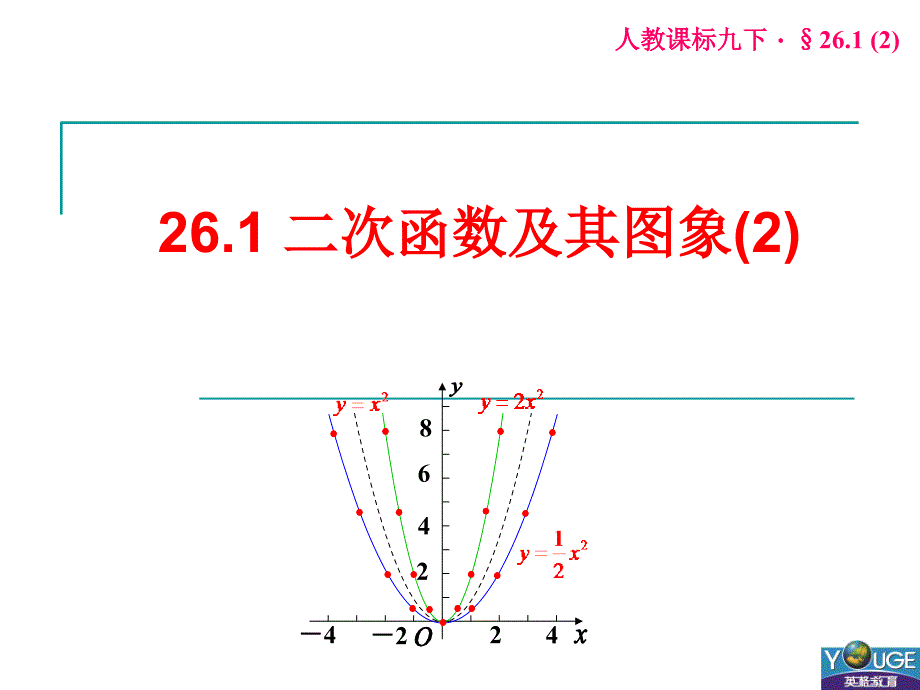 261二次函数（2）_第1页