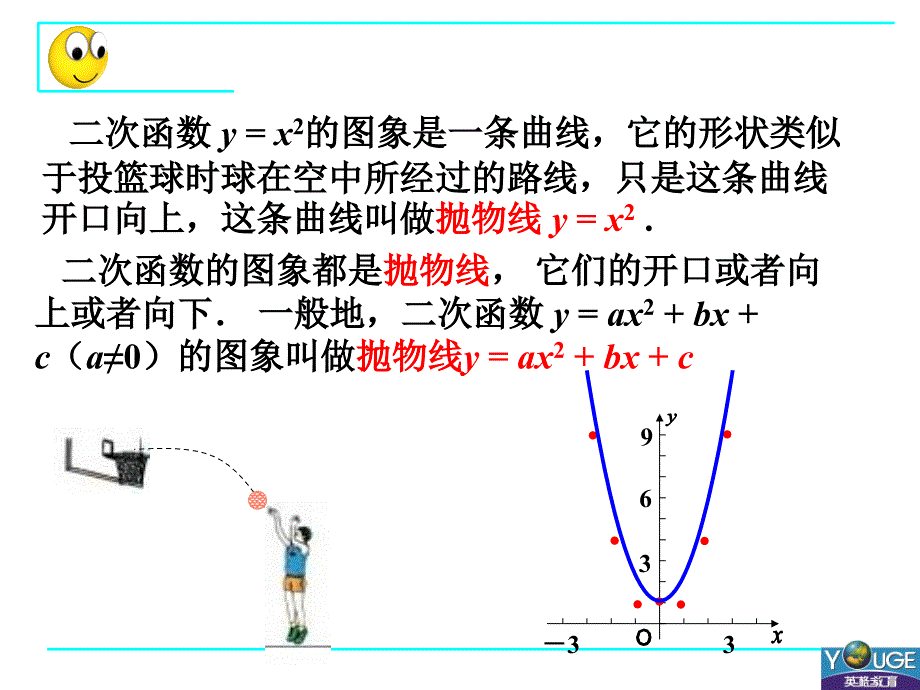 261二次函数（2）_第4页