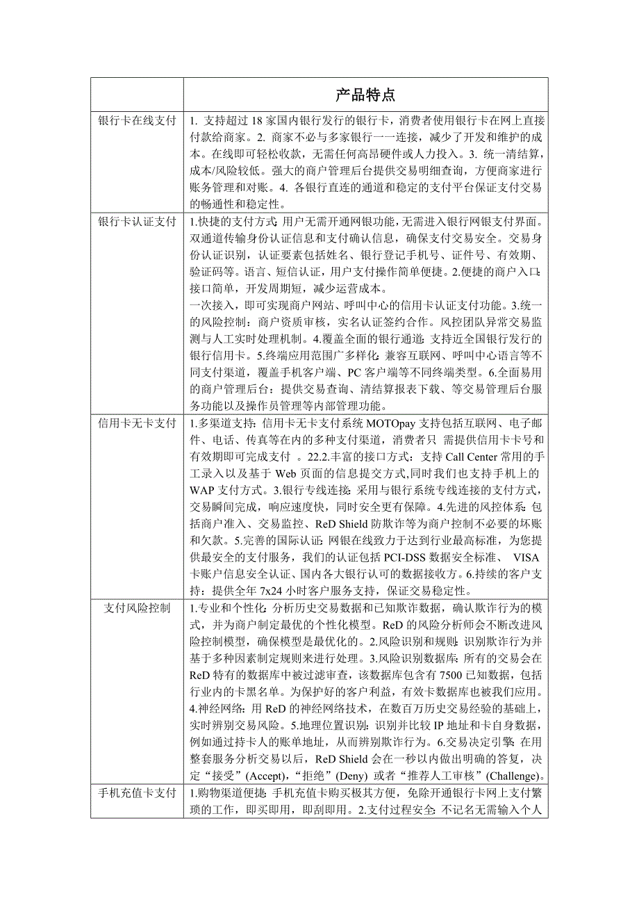 网银在线 电子钱包支付.doc_第1页
