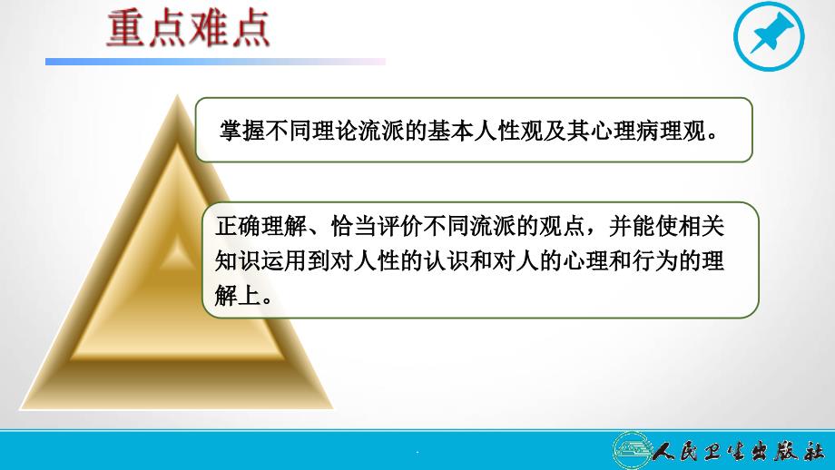 医学心理学主要的理论流派PPT精品文档_第3页