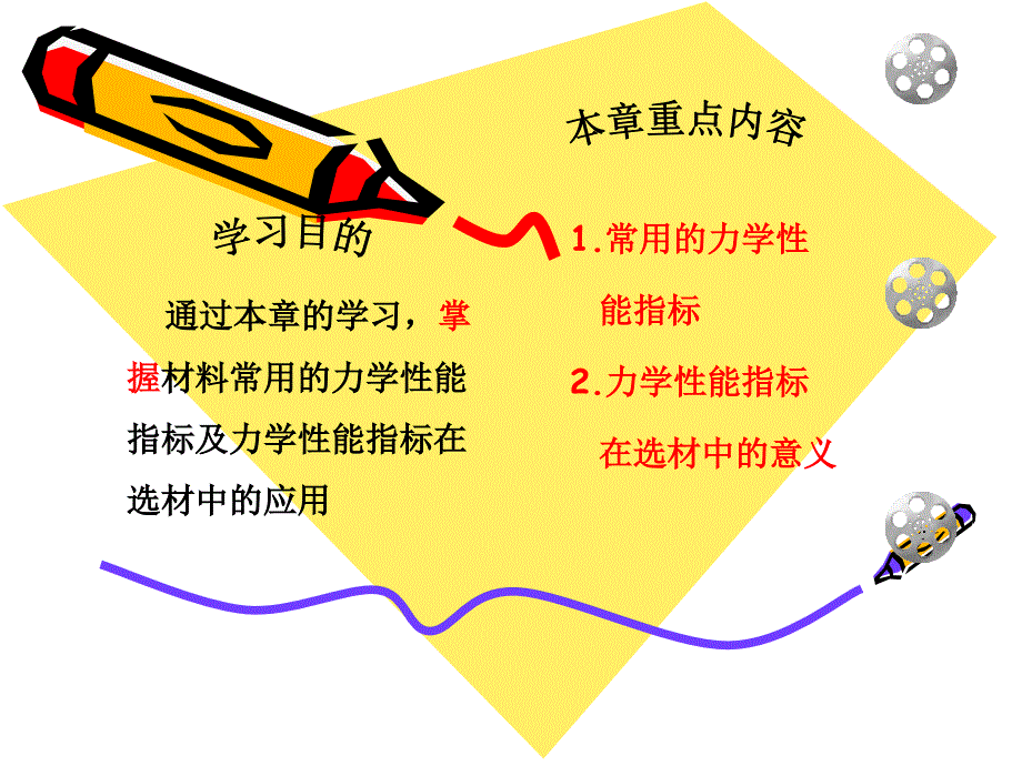 教学课题1章工程材料的主要能_第2页