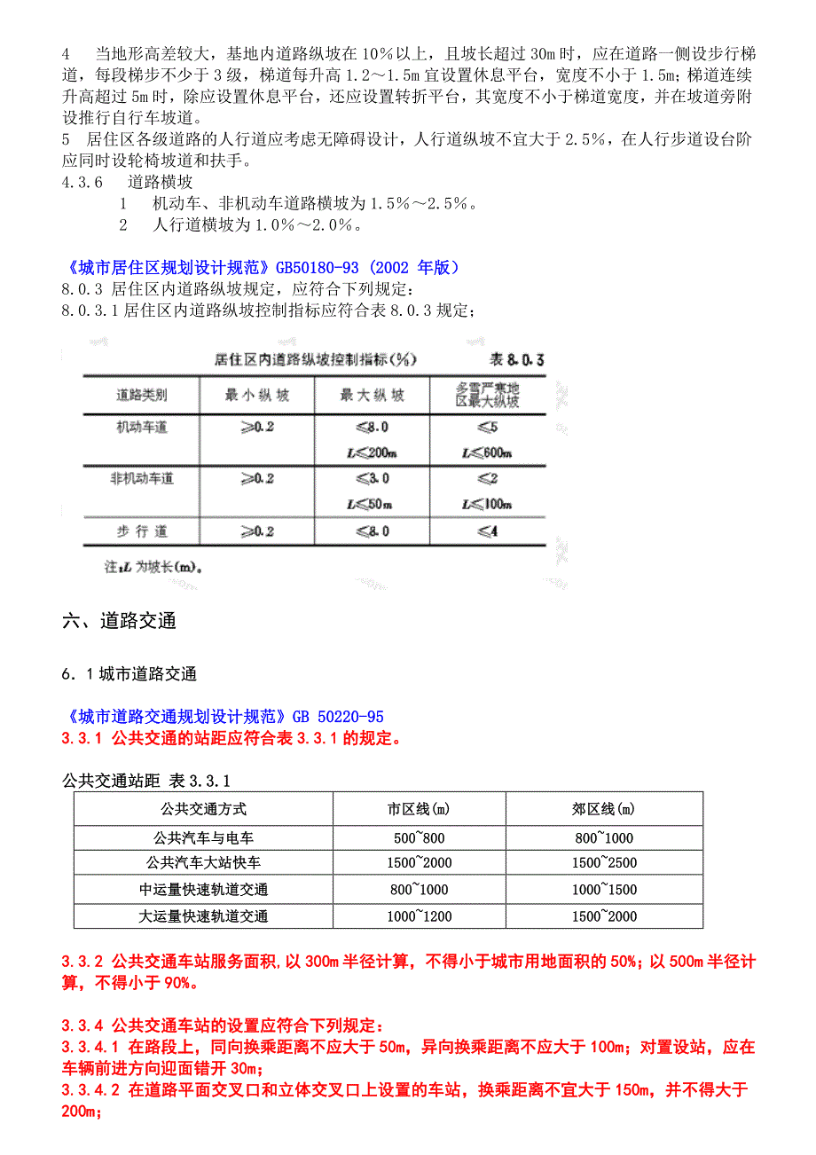 (整理)总平面规划设计要点_第4页