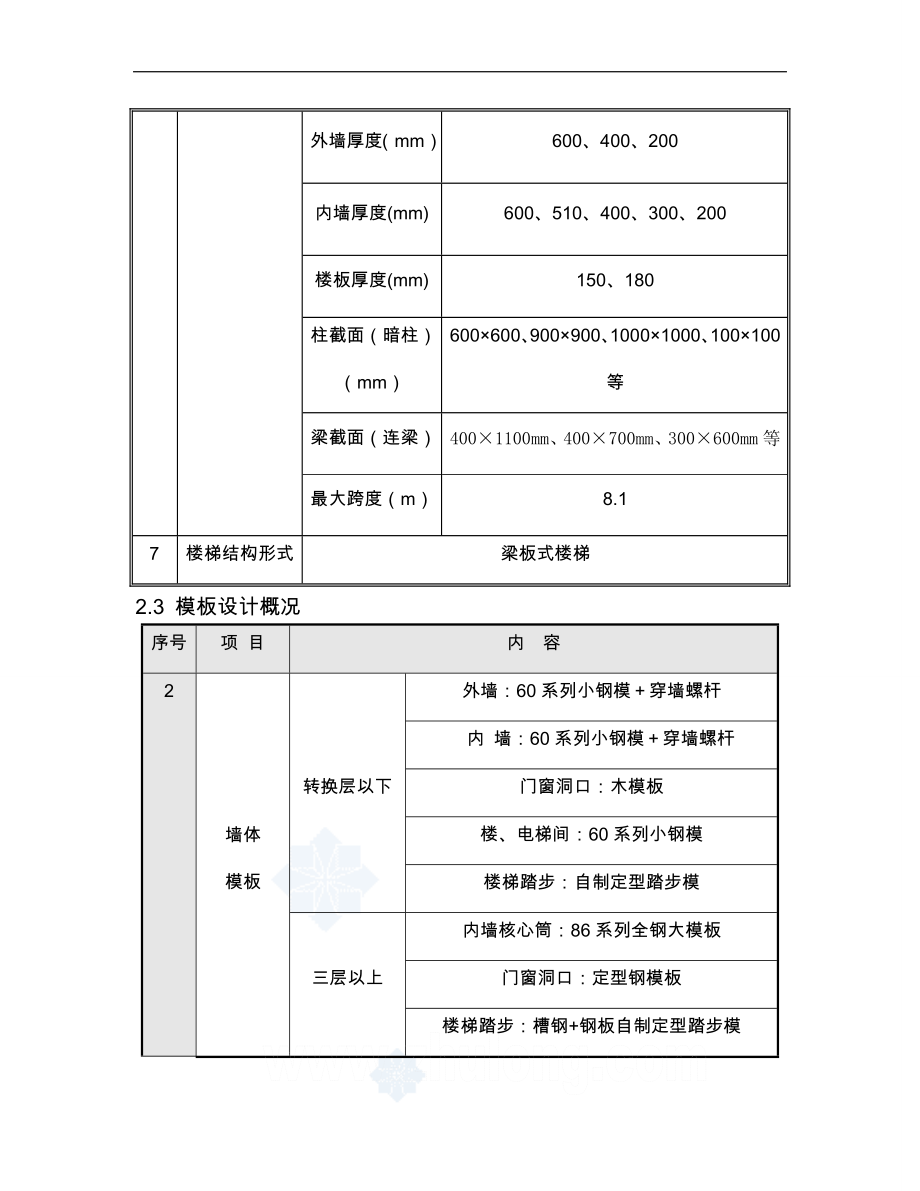 北京某工程模板施工方案书(计算书小钢模全钢大模板定型钢模板).doc_第4页