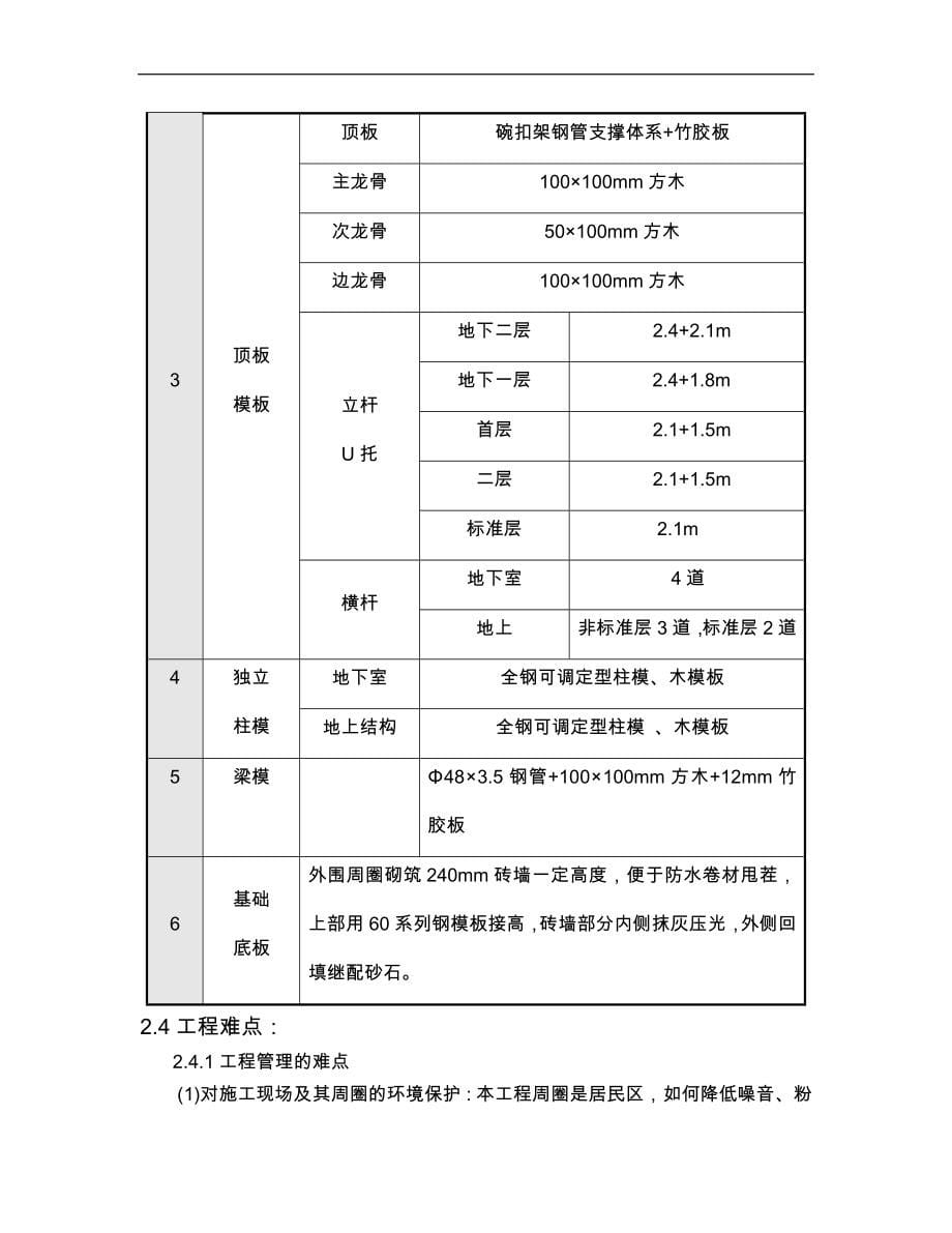 北京某工程模板施工方案书(计算书小钢模全钢大模板定型钢模板).doc_第5页