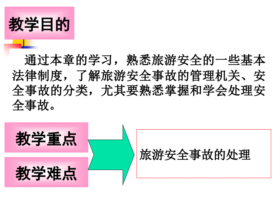 第4章旅游安全管理制度ppt课件_第2页