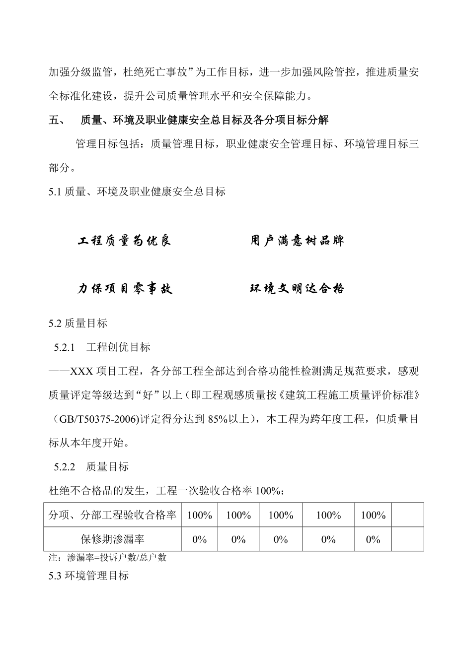 项目部质量职业健康安全环境目标管理计划最新文档_第3页