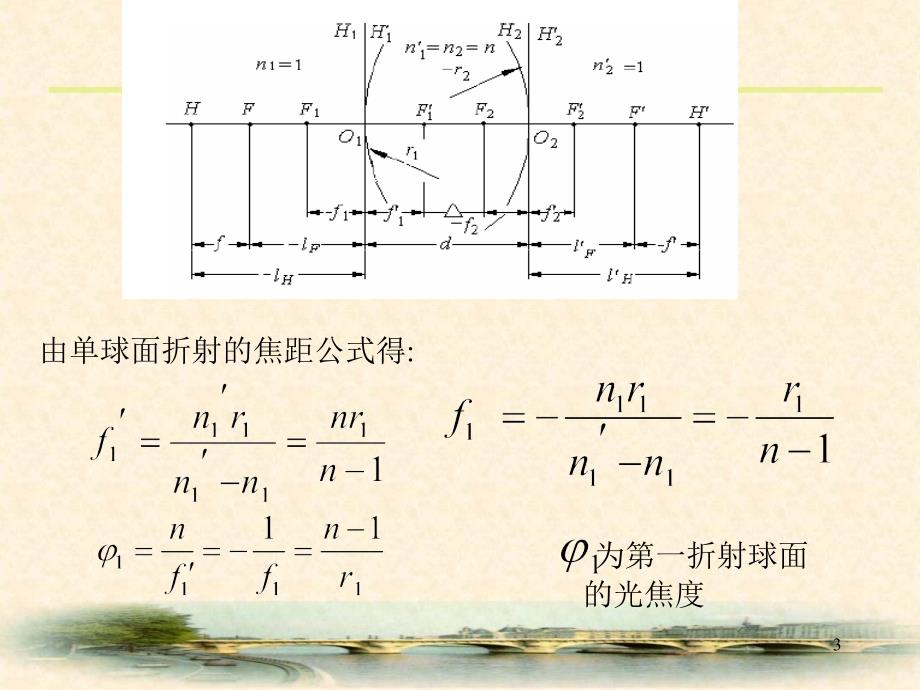 应用光学2.4厚透镜_第3页