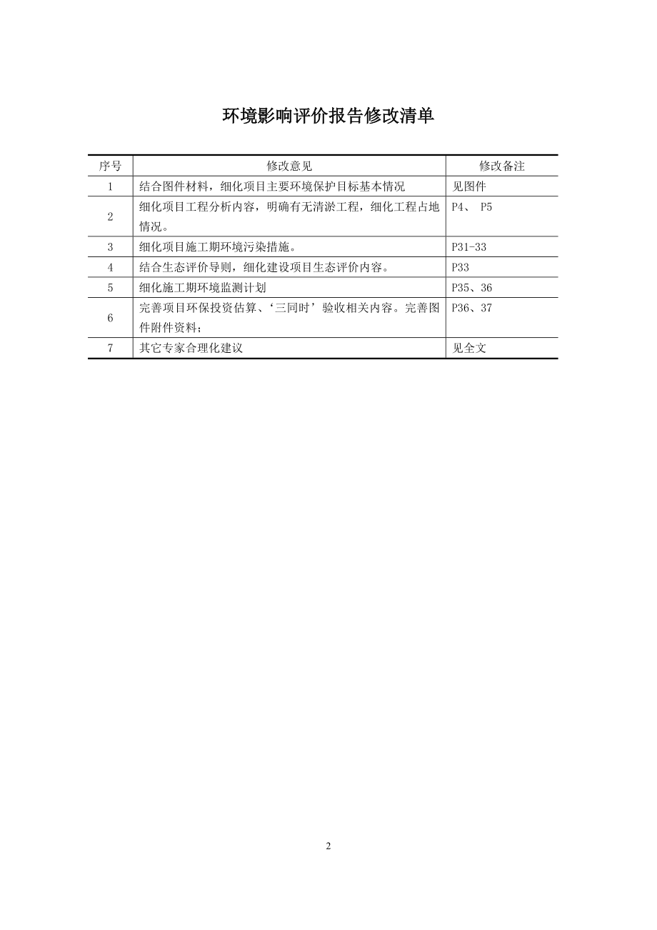 天河大桥北引道排水工程环境影响报告表.doc_第3页