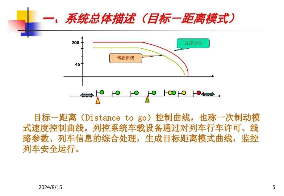 高铁ATP车载设备主要技术方案_第5页