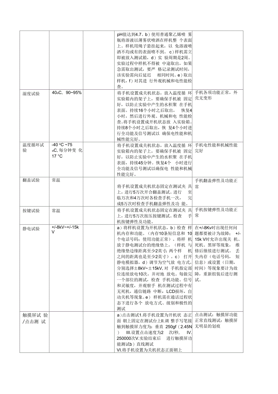 整机环境及可靠性试验测试要求_第2页