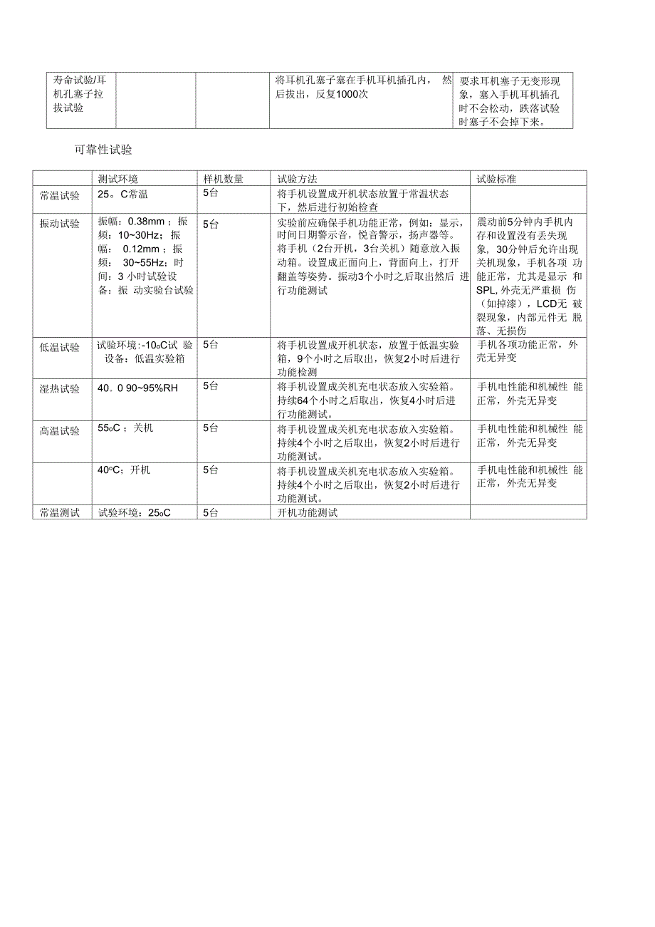 整机环境及可靠性试验测试要求_第4页