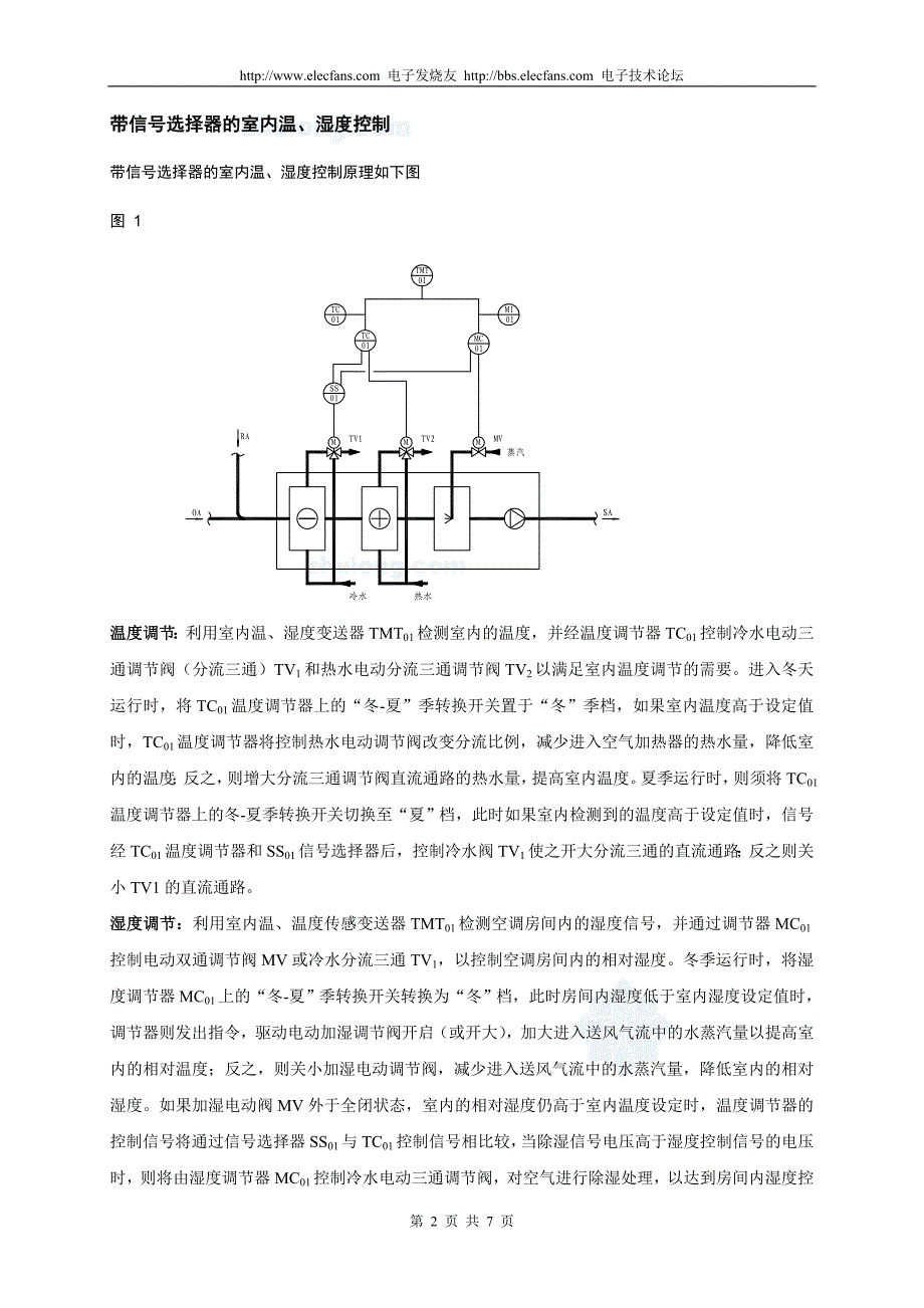 空调温湿度控制原理.doc_第2页
