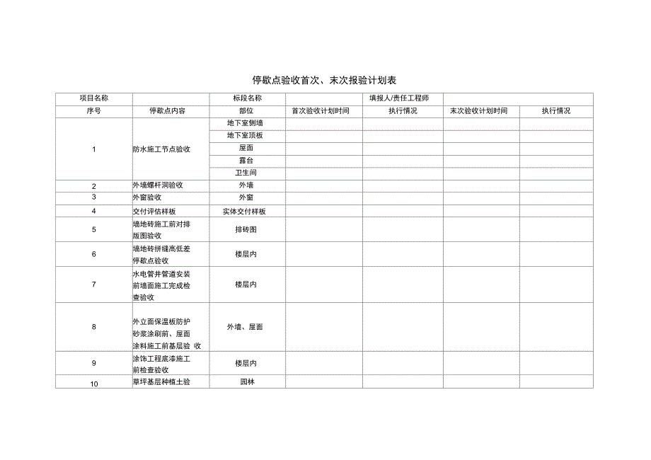 停歇点验收首次末次报验计划表_第1页