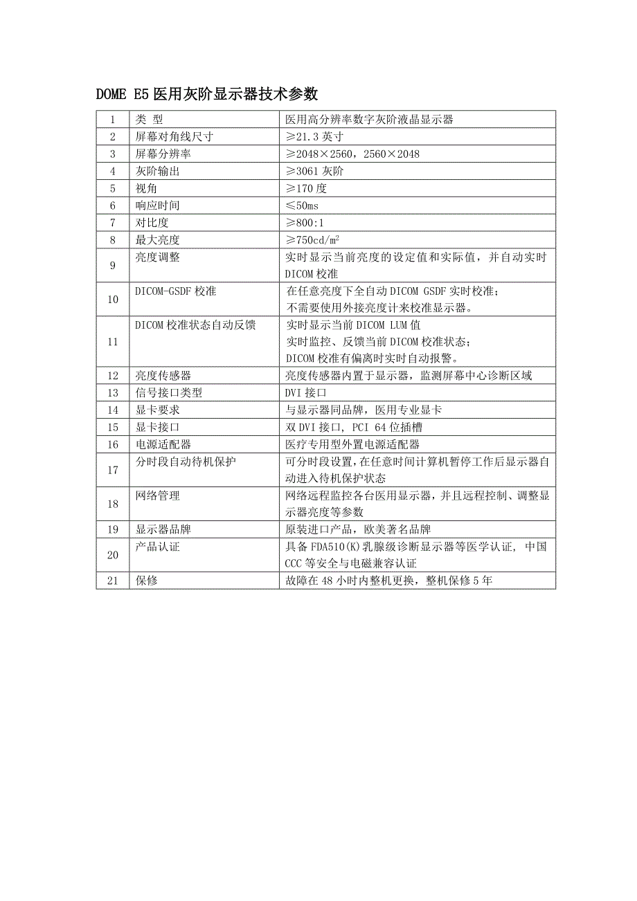 医用液晶显示器技术规格要求_第2页