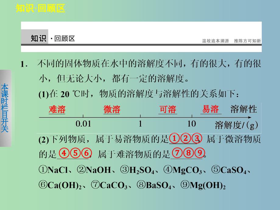 高中化学 3.4.1沉淀溶解平衡与溶度积课件 新人教版选修4.ppt_第2页