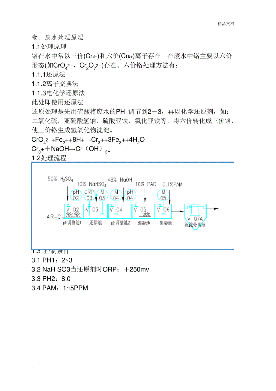 污水处理sop12812_第3页