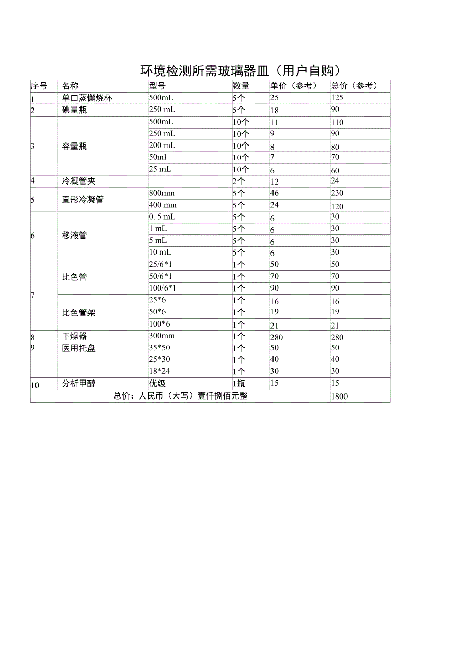 室内环境空气质量试验室分析实验仪器_第2页