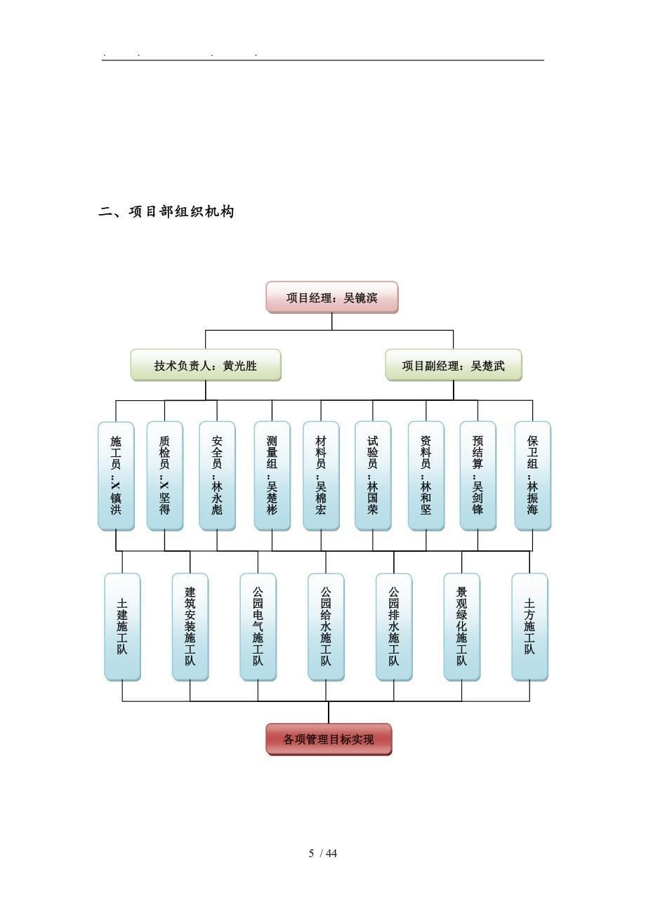 公园景观工程施工设计方案_第5页