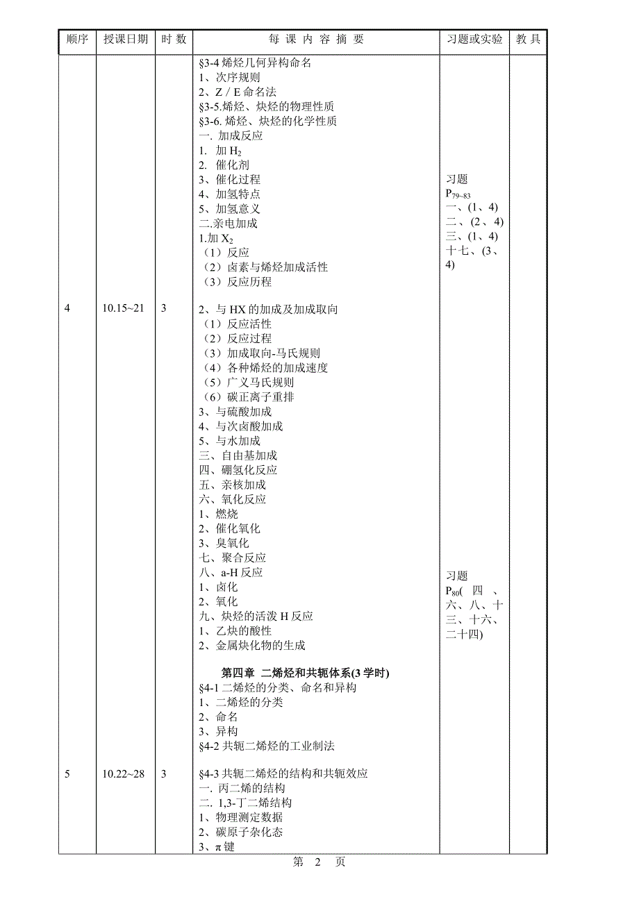 浙江工业大学授课计划书(.doc_第3页