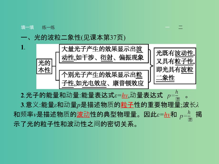 高中物理 第17章 波粒二象性 3 粒子的波动性课件 新人教版选修3-5.ppt_第4页