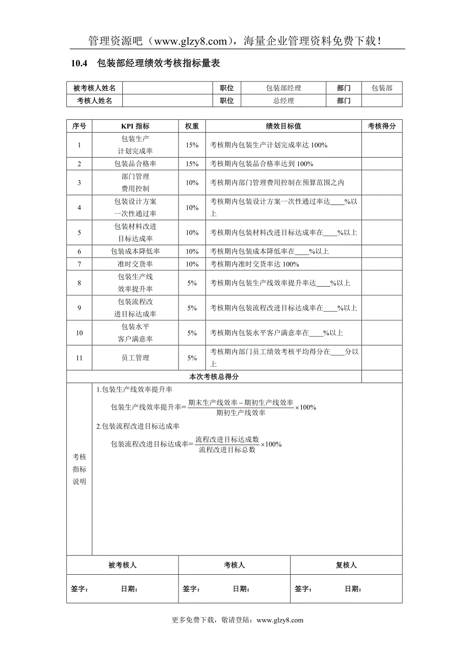 第10章设计包装人员绩效考核(DOC6).doc_第3页