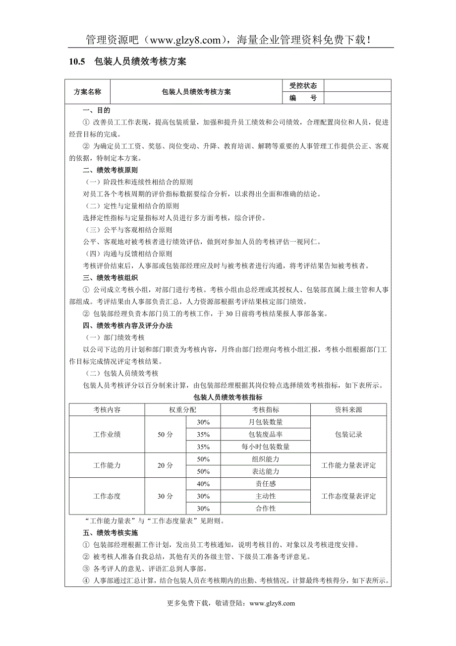 第10章设计包装人员绩效考核(DOC6).doc_第4页