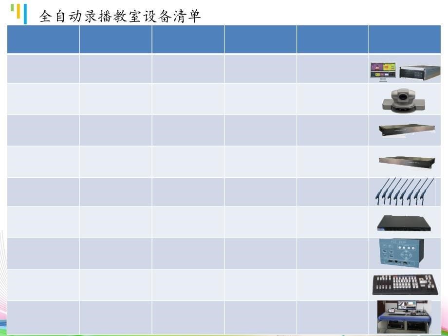 录播-全自动录播教室ppt分解课件_第5页